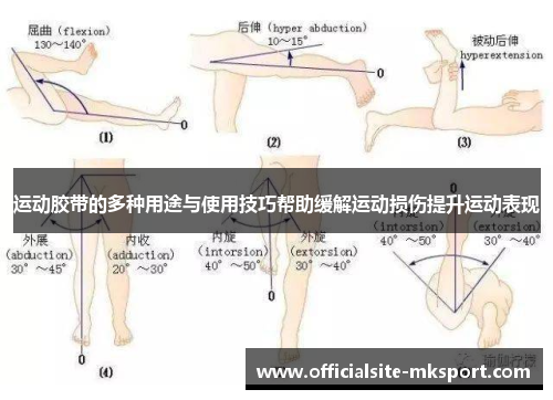 运动胶带的多种用途与使用技巧帮助缓解运动损伤提升运动表现